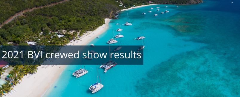 2021 BVI crewed show results